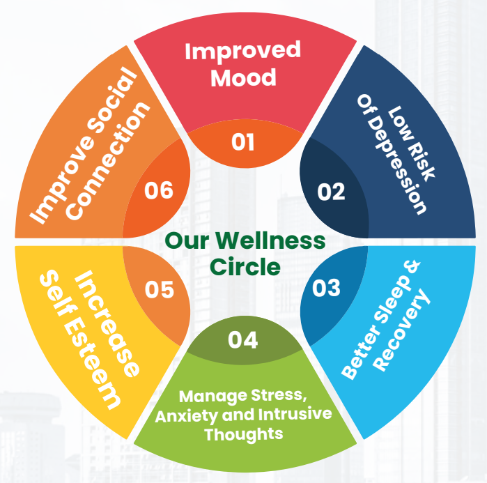 Screenshot 2025 10 29 155556